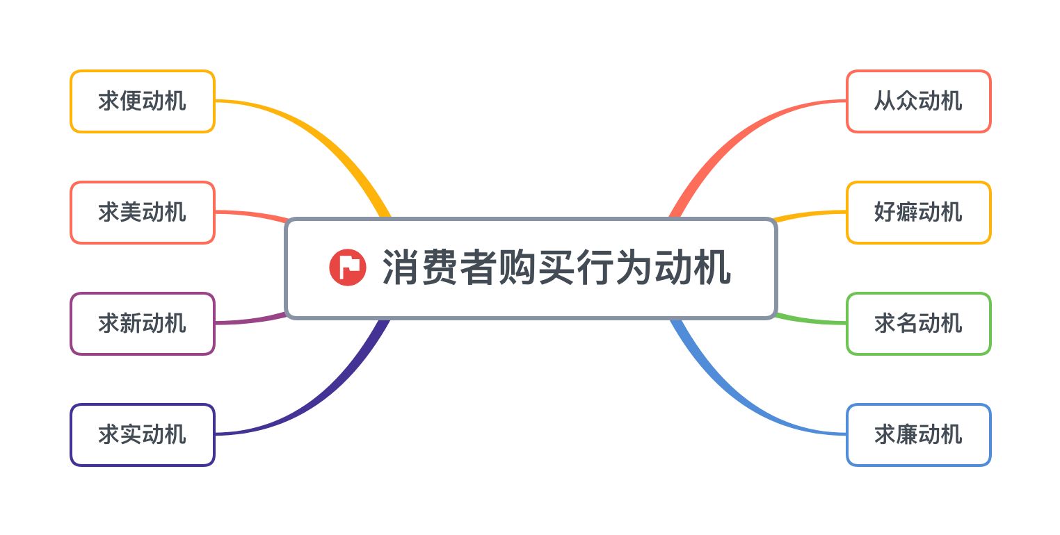 凝膠成像分析系統購買