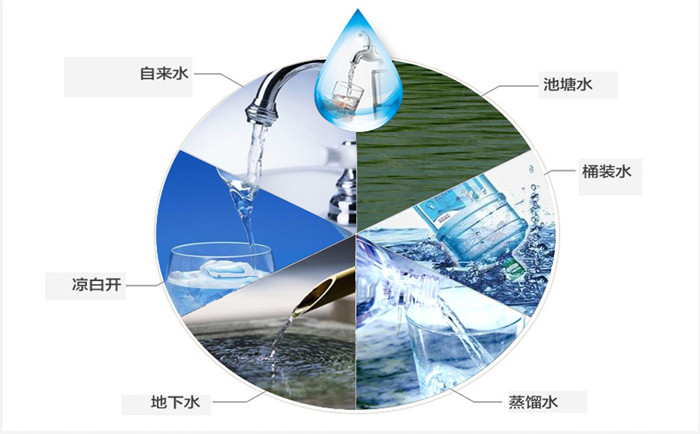 實驗室純水設備使用優點