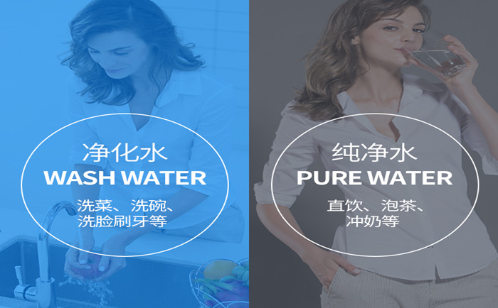 純水設備產能增加方式